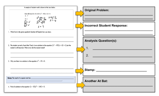 Madi’s Do Now Template | Teach Like a Champion