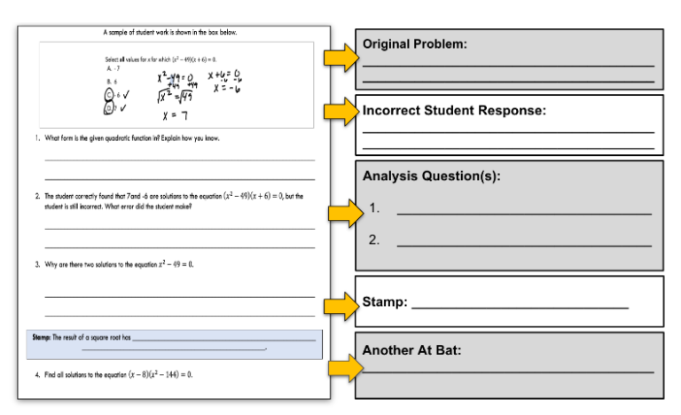 Madi’s Do Now Template | Teach Like a Champion