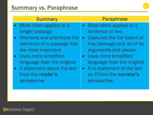 differentiate summarizing from paraphrasing