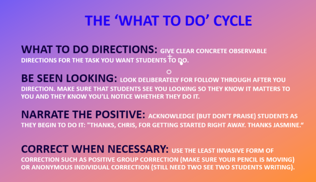 The What To Do Cycle And Other Secrets Of Positive Classroom Culture the-what-to-do-cycle-and-other-secrets-of-positive-classroom-culture
