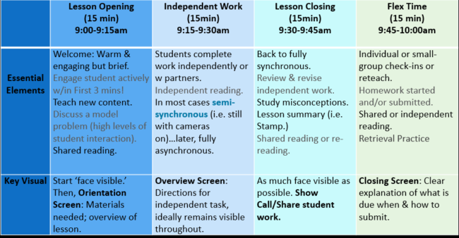 Building a Culture of Error: A TLAC 3.0 Excerpt